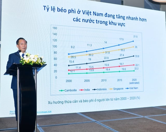 Béo phì có phải là bệnh? - Ảnh 3.