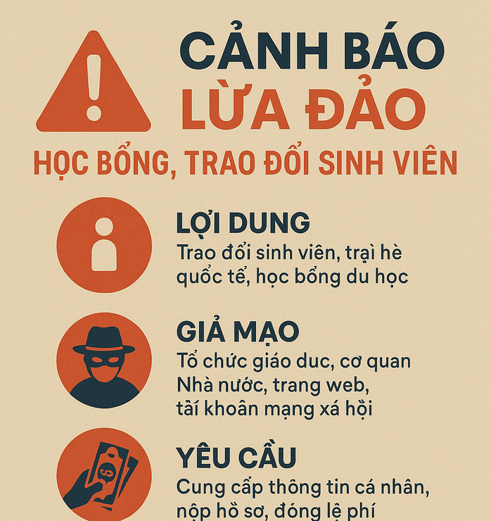 Cảnh báo chiêu giả danh chương trình du học, trại hè quốc tế để lừa đảo - Ảnh 1.