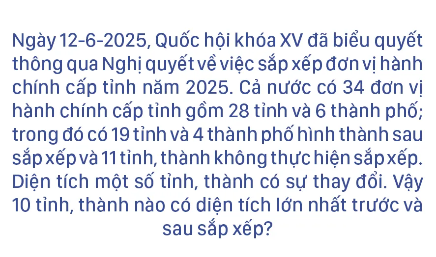 10 dien tich lon nhat sau sap xep-1.jpg