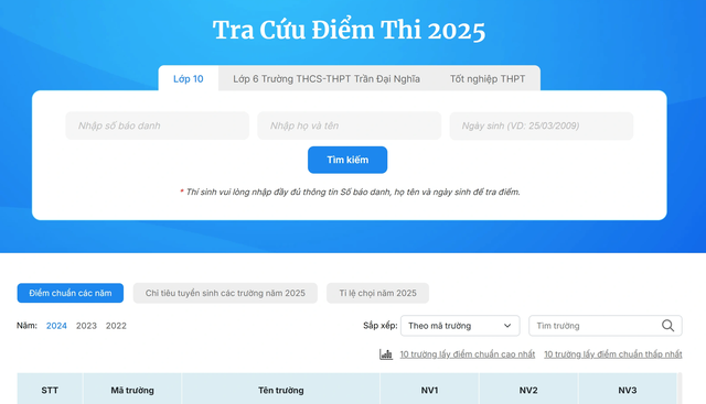 Tra cứu điểm thi trên Thanh Niên Online: Nhiều thông tin tiện ích cho bạn đọc - Ảnh 1.
