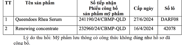 thu hồi - Ảnh 1.