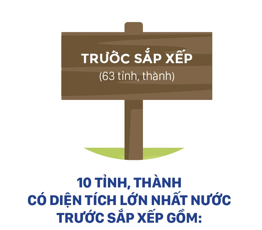 10 dien tich lon nhat sau sap xep-2-1.jpg