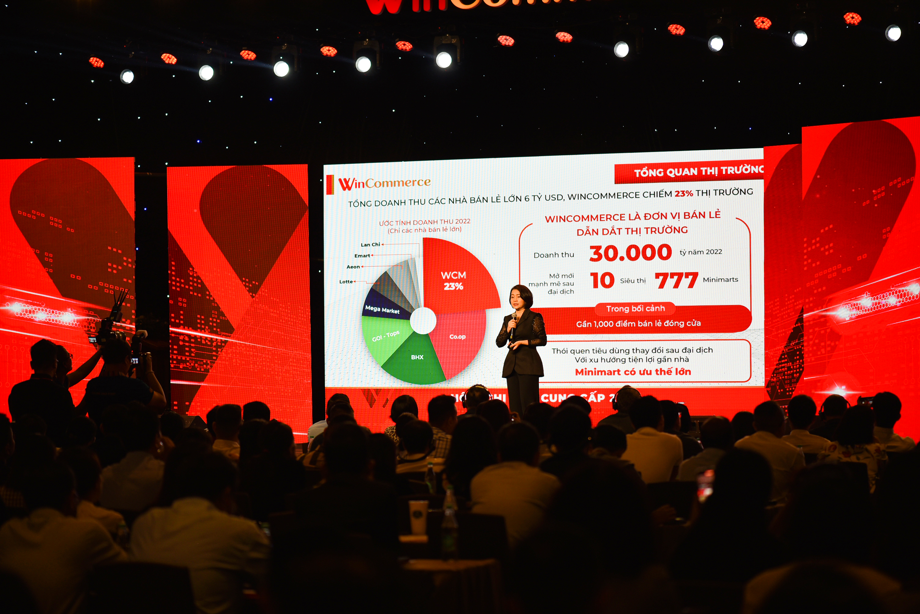 Bà Nguyễn Thị Phương - Phó TGĐ thường trực Công ty Wincommerce Đại diện chuỗi bán lẻ WinCommerce chia sẻ tại sự kiện.jpg
