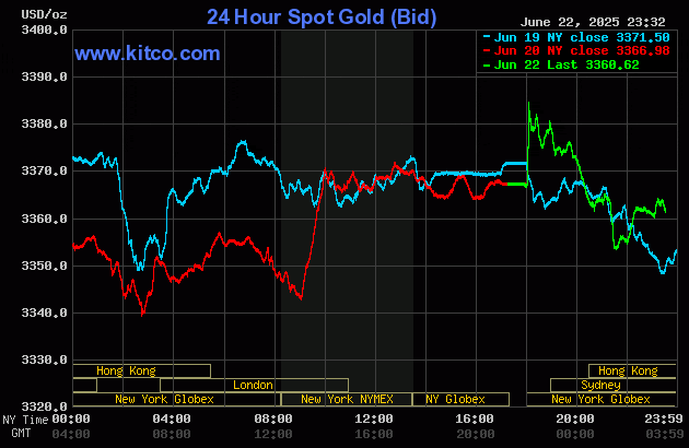 gold236.gif