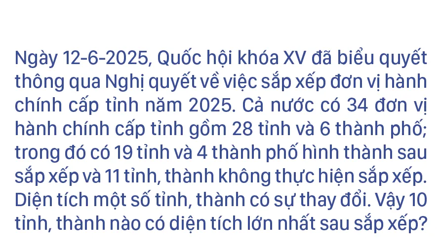 ប្រធានបទពេញនិយមបំផុតទាំង ១០ បន្ទាប់ពី sap xep-chap.jpg