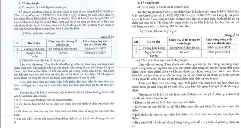Cùng một tổ chuyên gia chấm thầu của cả 5 dự án.