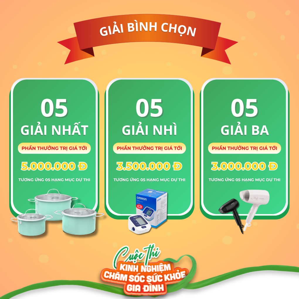 Gia hạn nhận bài thi Kinh nghiệm chăm sóc sức khỏe gia đình - 5