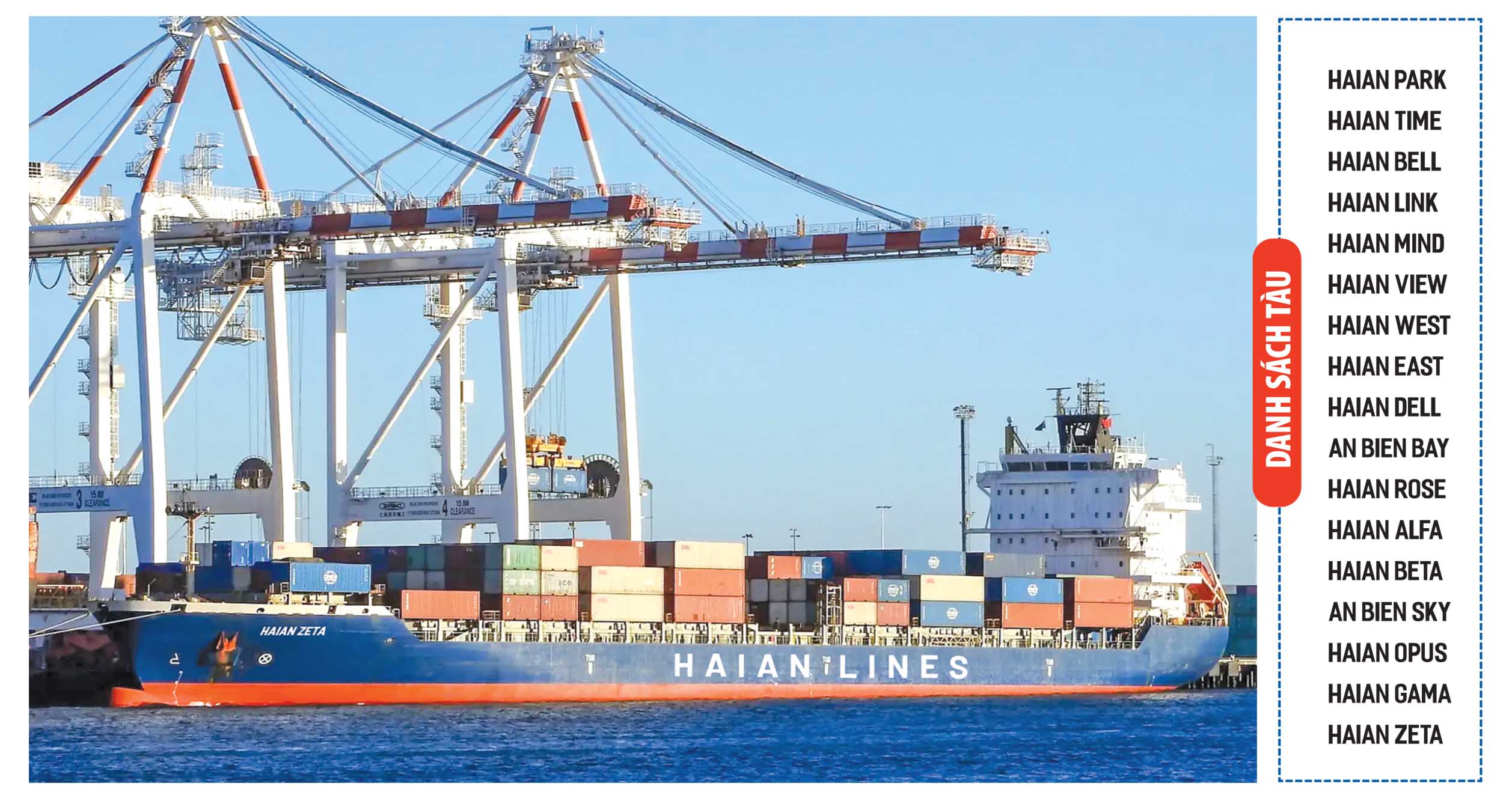استأجرت شركة Hai An سفينة Haian Zeta لشريكتها Sealead Shipping لفترة محددة، لتشغيل الطريق إلى الولايات المتحدة.