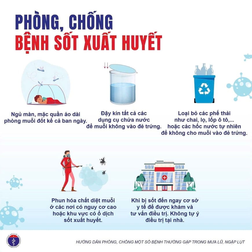 ក្រសួង​សុខាភិបាល​ណែនាំ​ឱ្យ​មានការ​បង្ការ​ជំងឺ​ក្នុង​រដូវ​ទឹកជំនន់