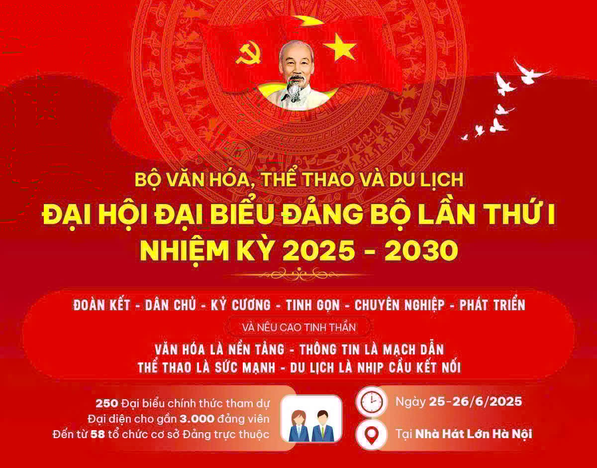 gen-h-ĐH Đảng Bộ VH_TT_DL.jpg