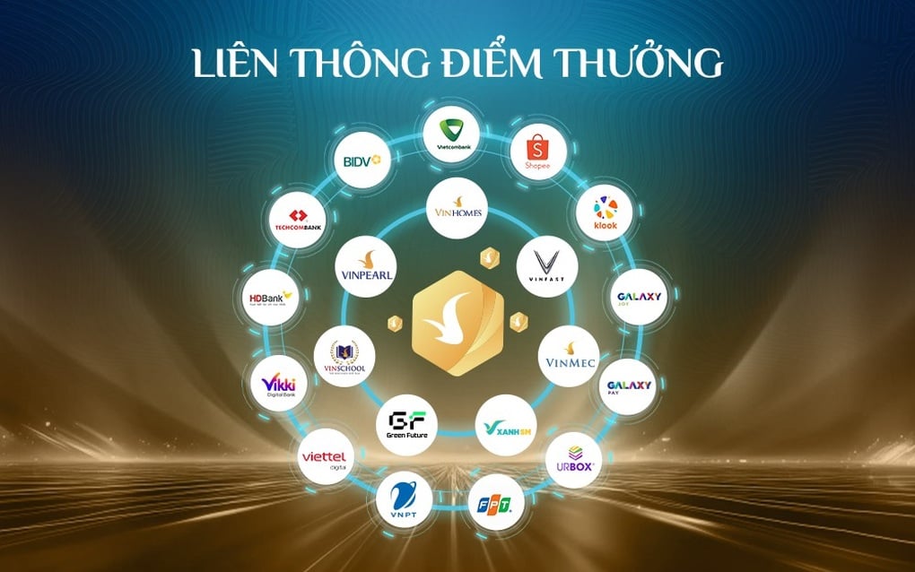 VPoint - điểm thưởng thông minh thời tiêu dùng không tiền mặt - 2