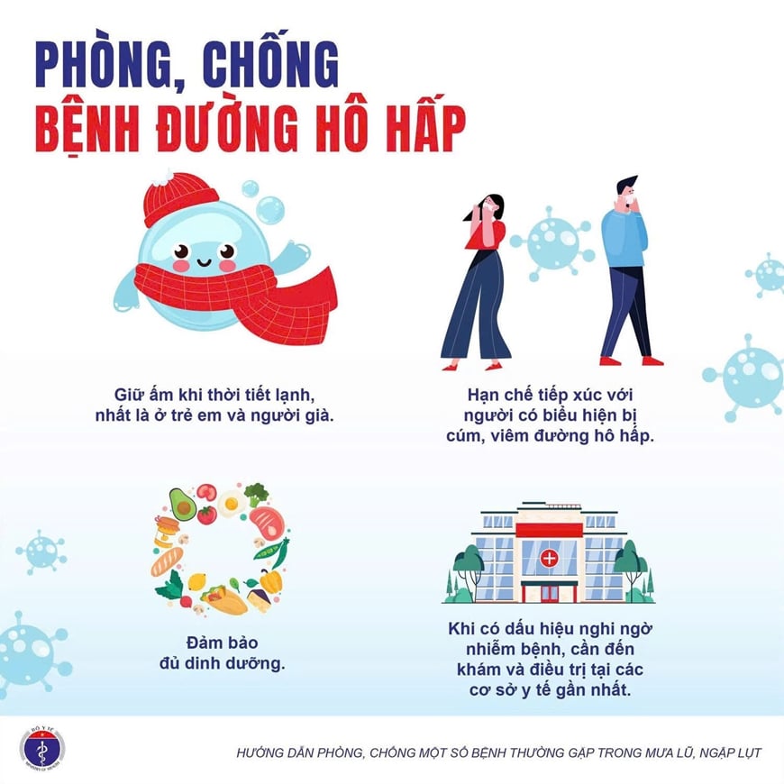 ក្រសួង​សុខាភិបាល​ណែនាំ​ឱ្យ​មានការ​បង្ការ​ជំងឺ​ក្នុង​រដូវ​ទឹកជំនន់