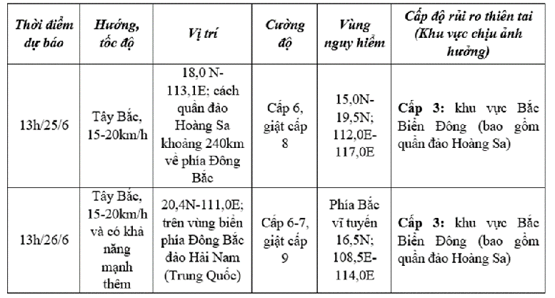 Xuất hiện áp thấp nhiệt đới trên Biển Đông- Ảnh 2.