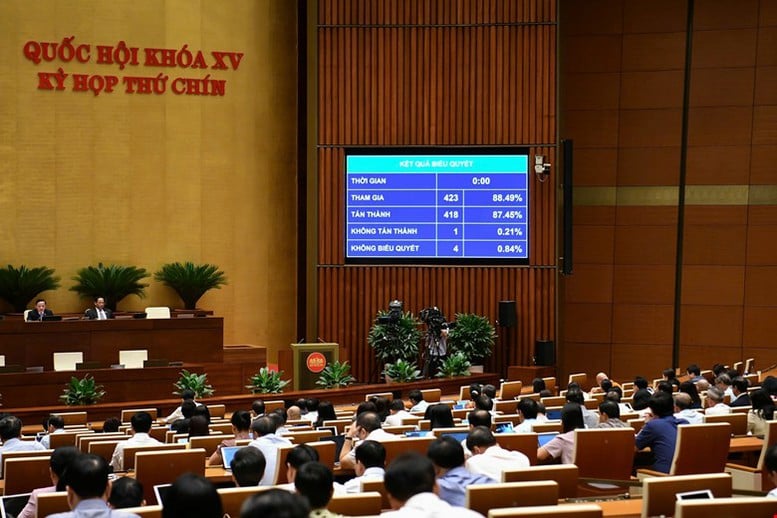 Quốc hội thông qua Luật Cán bộ, công chức (sửa đổi): Bước tiến xây dựng nền công vụ hiện đại, chuyên nghiệp- Ảnh 1.