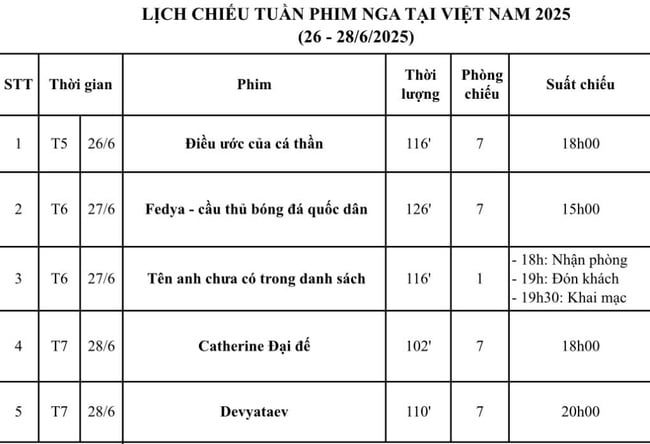 Chiếu 5 bộ phim trong Tuần phim Nga tại Việt Nam năm 2025 - Ảnh 2.