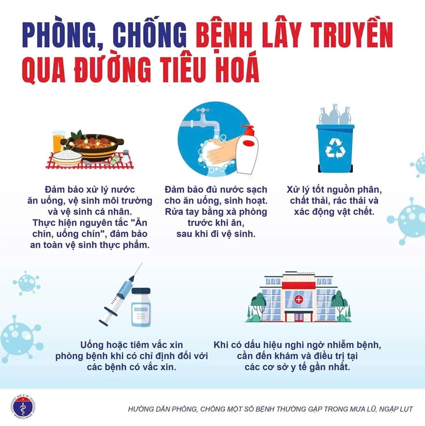 ក្រសួង​សុខាភិបាល​ណែនាំ​ឱ្យ​មានការ​បង្ការ​ជំងឺ​ក្នុង​រដូវ​ទឹកជំនន់
