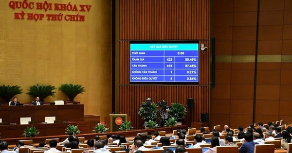 Quốc hội thông qua Luật Cán bộ, công chức (sửa đổi): Bước tiến xây dựng nền công vụ hiện đại, chuyên nghiệp