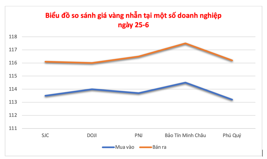 anh-man-hinh-2025-06-25-luc-104818.png