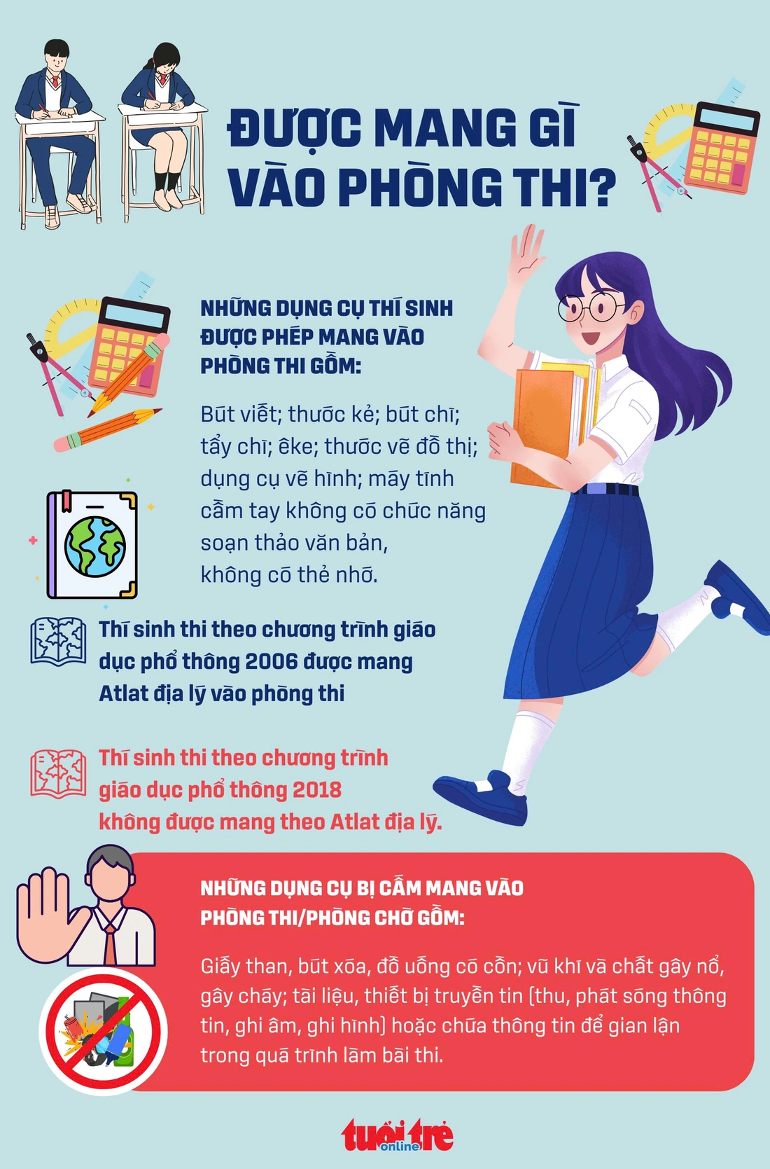thi tốt nghiệp THPT - Ảnh 1.