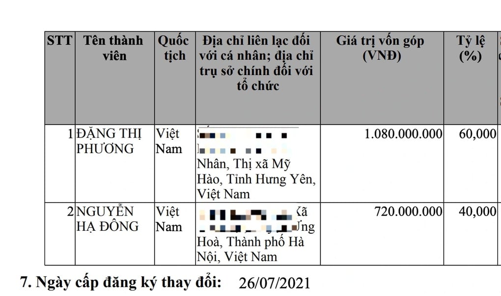 Hồ sơ doanh nghiệp bị nêu hô biến dầu chăn nuôi thành thực phẩm cho người - 2