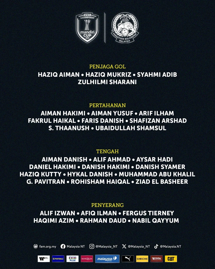Malaysia - Ảnh 2.