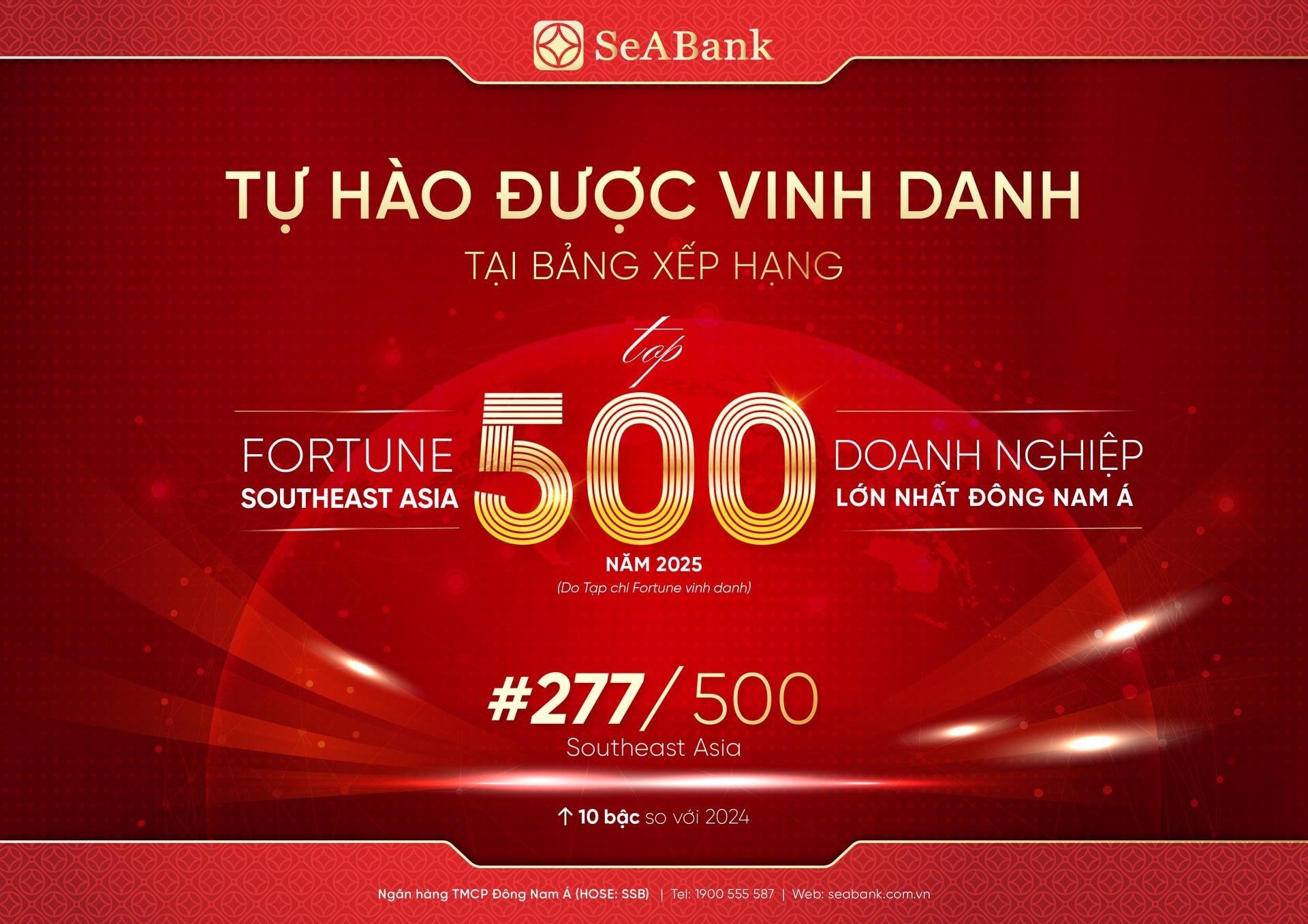 ارتفع بنك SeABank عشرة مراكز في تصنيفات Fortune Southeast Asia 500