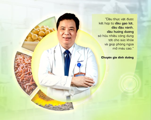 Chọn dầu ăn theo lời khuyên của chuyên gia để hỗ trợ ngừa mỡ máu - Ảnh 2.
