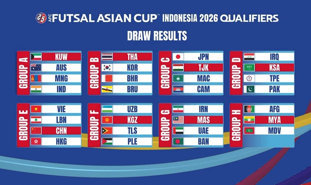 Vietnamesische Futsal-Nationalmannschaft trifft in der Asien-Qualifikation 2026 auf China – Foto 3