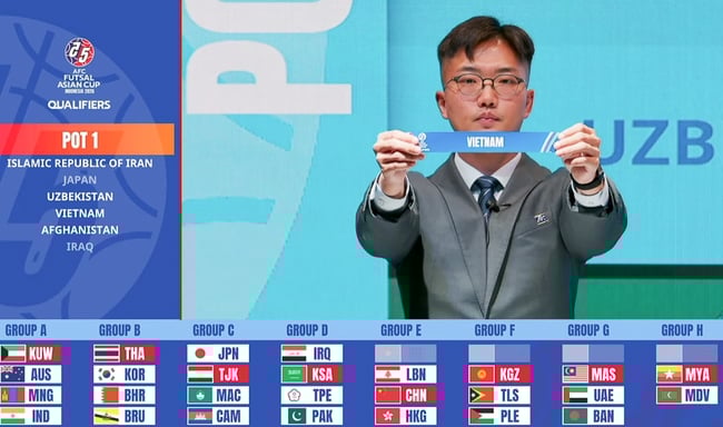 Futsal Việt Nam xác định các đối thủ ở vòng loại châu Á 2026- Ảnh 1.