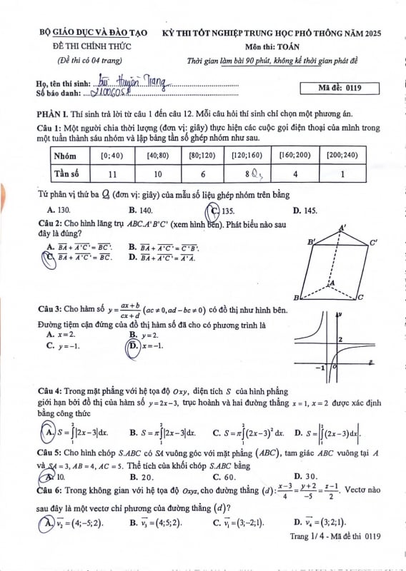 Les questions de l'examen de mathématiques de fin d'études secondaires sont très différenciées, il sera très difficile d'avoir