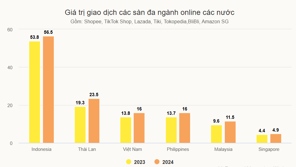 យួនទិញ-សំ.png