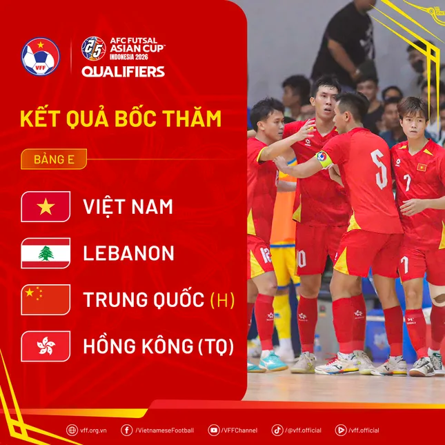 Futsal Việt Nam cùng bảng Trung Quốc ở vòng loại châu Á 2026 ảnh 2