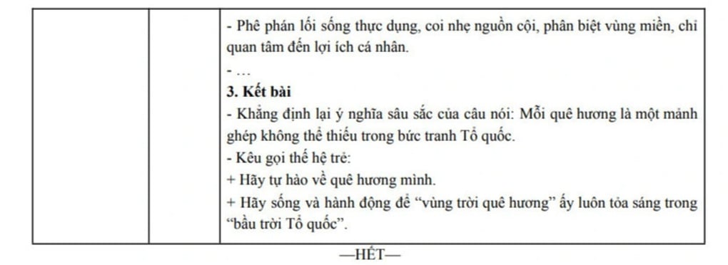 Gợi ý chi tiết đáp án môn ngữ văn tốt nghiệp THPT 2025 - 6