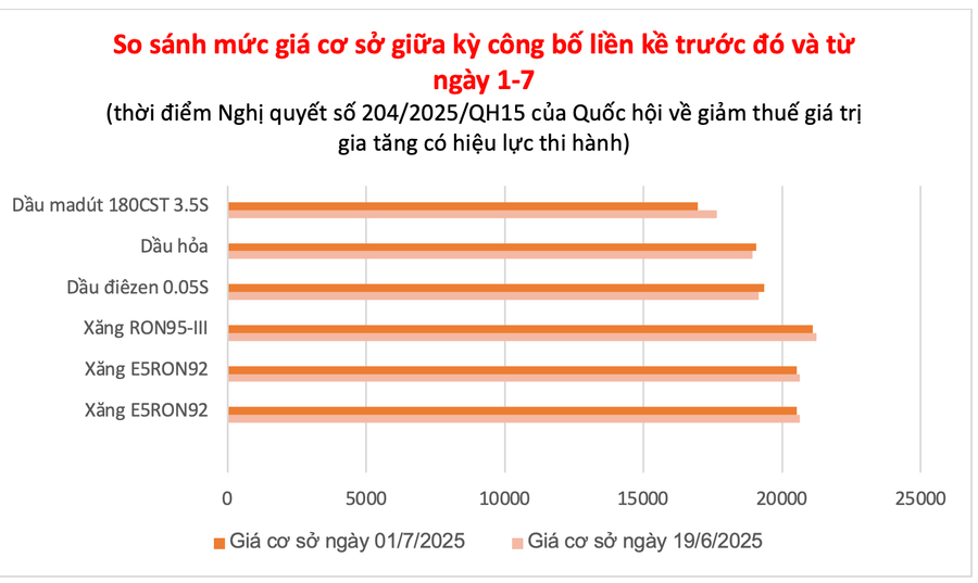 anh-man-hinh-2025-06-26-luc-173742.png