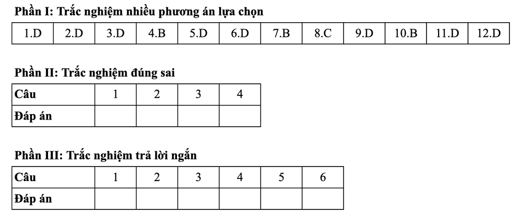 Gợi ý đáp án toán thi tốt nghiệp THPT 2025: Mã đề 106, 107, 108, 109, 110 - 3