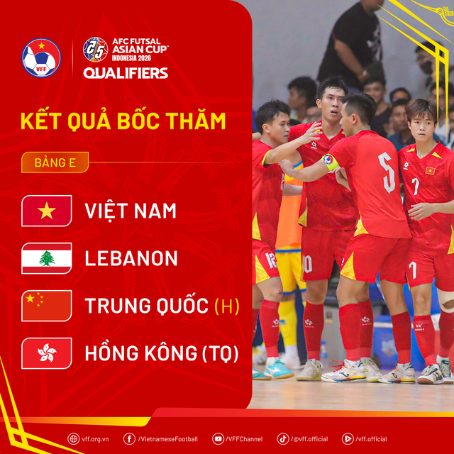 Đội tuyển futsal Việt Nam đụng độ 2 đối thủ đầy duyên nợ ở giải châu Á- Ảnh 1.