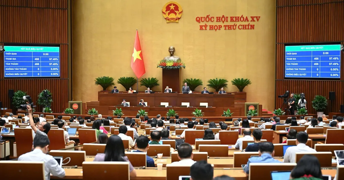Luật Tổ chức chính quyền địa phương (sửa đổi): Mở rộng nhiệm vụ và quyền hạn của chủ tịch UBND tỉnh