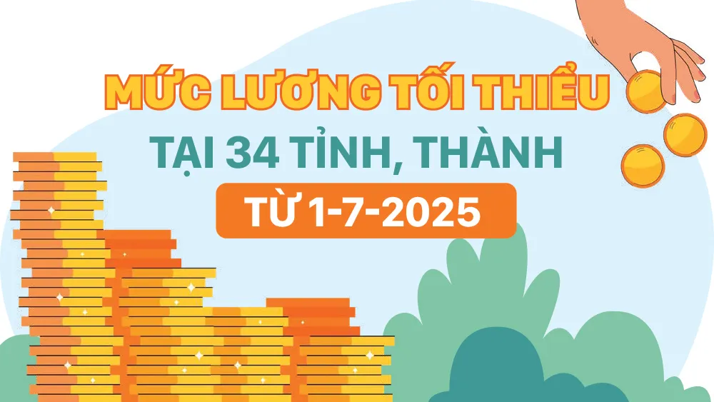 ប្រាក់ឈ្នួលអប្បបរមាក្នុង-34-ខេត្ត-ក្រុង-ពី-0172025.jpg