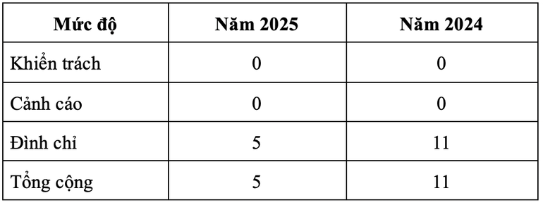ภาพหน้าจอ-2025-06-27-at-11852-pm.png