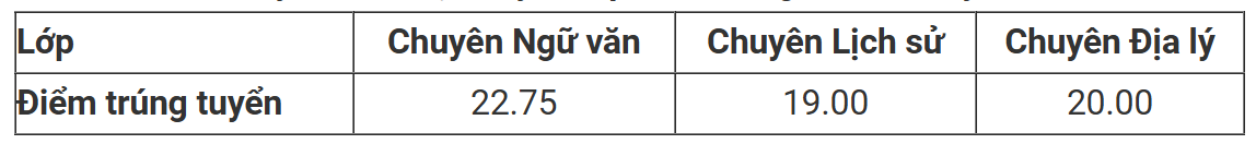 រូបថតអេក្រង់ 2025 06 26 195936.png