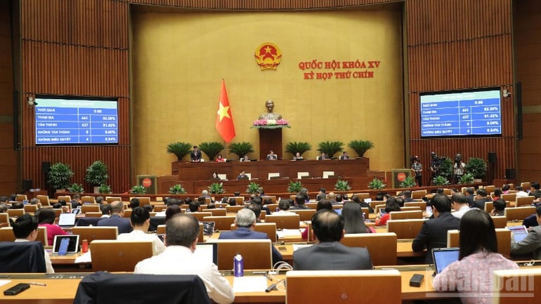 ndo_br_bieu-quyet-thong-qua-nghi-quyet-cua-quoc-hoi-ve-chu-truong-dau-tu-du-an-dau-tu-xay-dung-duong-vanh-dai-4-thanh-pho-ho-chi-minh-4171.jpg
