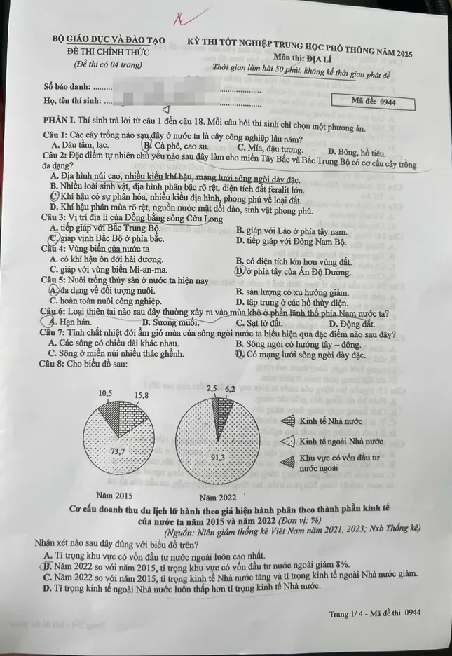 Geographieprüfung, aktualisierte Antworten 24 Bildcode 1