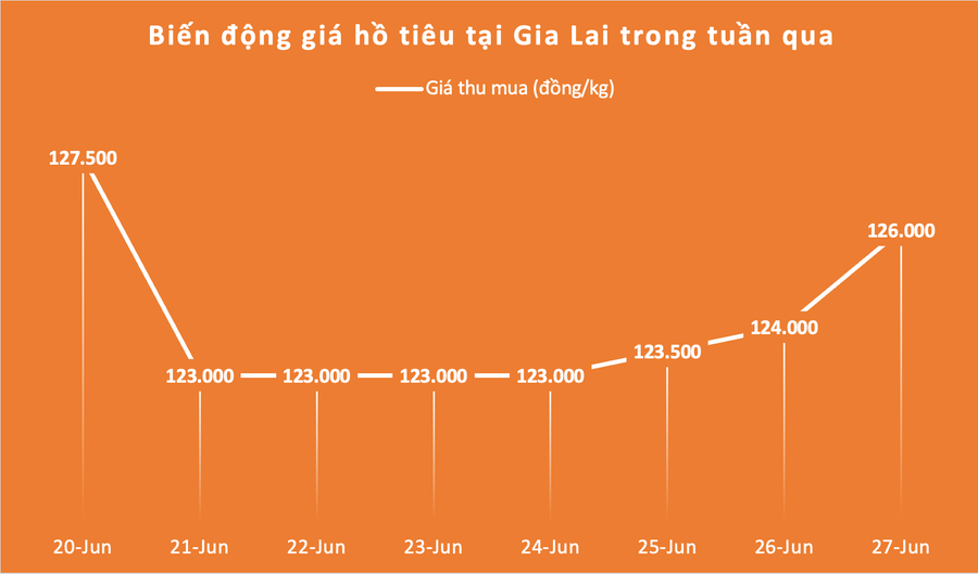 anh-man-hinh-2025-06-27-luc-152112.png