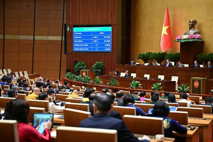 Luật KH,CN&ĐMST: Đưa doanh nghiệp vào vị trí trung tâm, thúc đẩy tự do học thuật và tư duy quản trị mới - Ảnh 1.