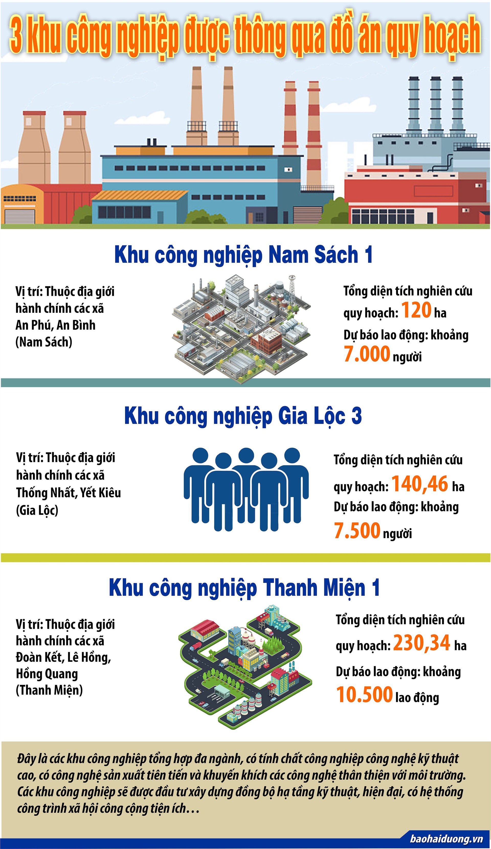 3 khu cong nghiep