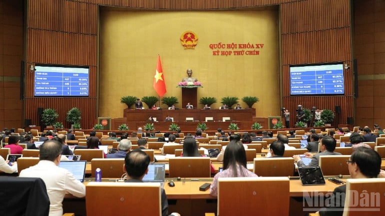 ndo_br_bieu-quyet-thong-qua-nghi-quyet-cua-quoc-hoi-ve-chu-truong-dau-tu-du-an-dau-tu-xay-dung-duong-bo-cao-toc-quy-nhon-pleiku-1235.jpg