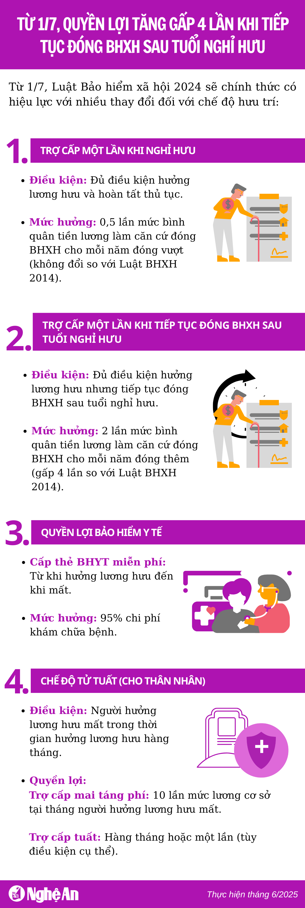 từ 1.7 lần 2 (1)