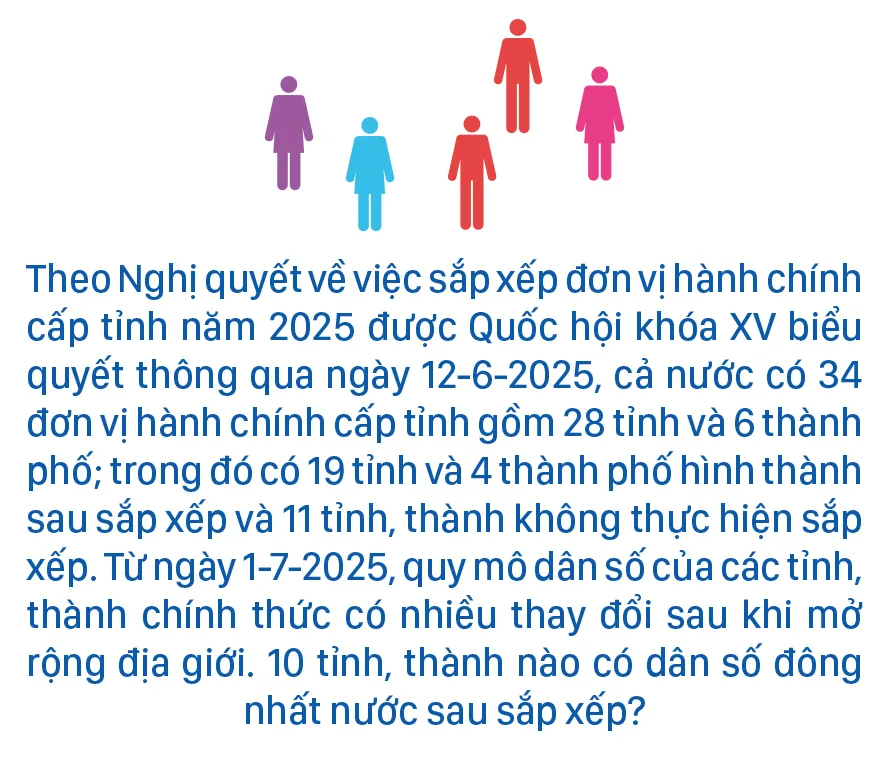 top 10 dan so dong nhat nuoc-1.jpg