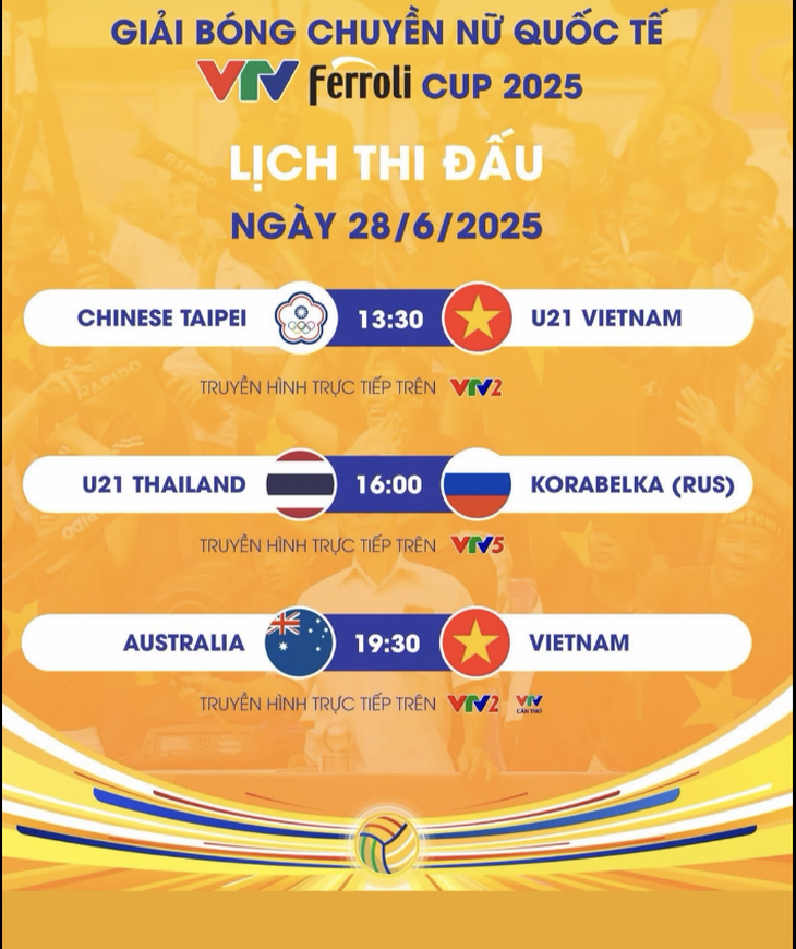Lịch trực tiếp VTV Cup 28-6: Bóng chuyền nữ Việt Nam gặp Úc - Ảnh 1.