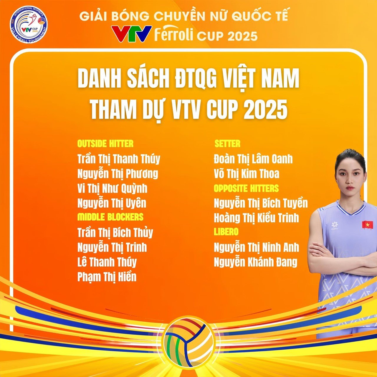 កីឡាបាល់ទាត់នារីវៀតណាម.jpg